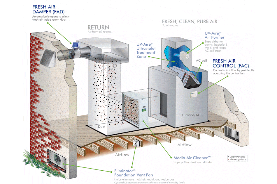A real refrigerator interior with the upper fresh food vent area visible, showing the damper vent cover and surrounding plastic trim near the top shelf, close-up photo